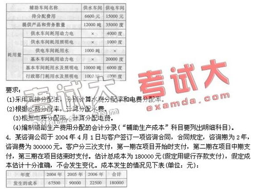 簡述,核算,會計科目,業(yè)務(wù)