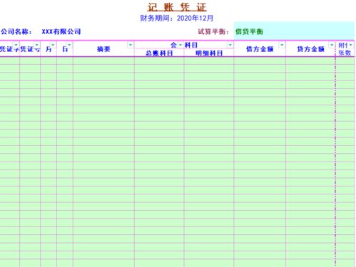 計提財務利息會計科目,向財務借款怎么寫會計科目,財務代理費屬于什么會計科目