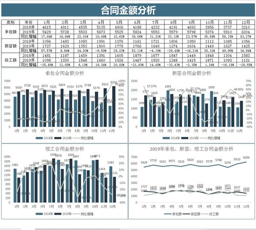 模具材料做什么會計科目