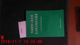 投資公司的會計科目和報表