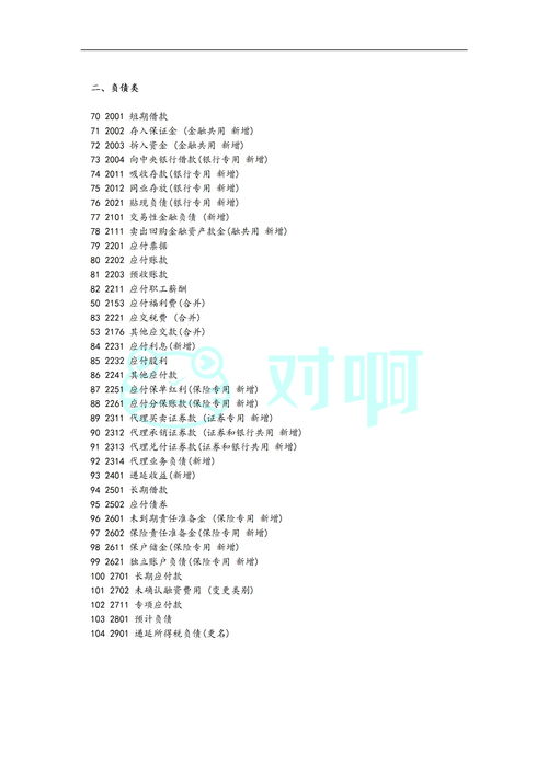 新會計準(zhǔn)則會計科目短期借款