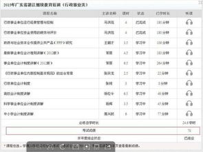 行政事業(yè),會(huì)計(jì)科目