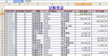 誤餐費(fèi),會(huì)計(jì)科目,會(huì)議