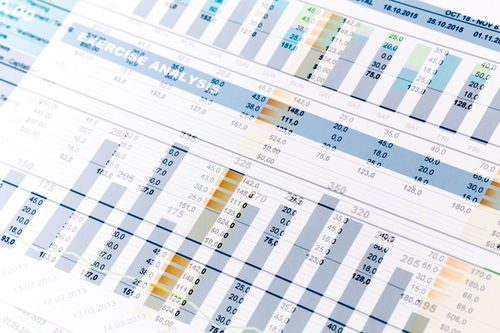 未分配利潤(rùn)的會(huì)計(jì)科目代碼