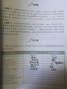 常見經(jīng)濟(jì)業(yè)務(wù)會計科目