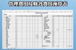 購(gòu)車(chē)的借款入什么會(huì)計(jì)科目