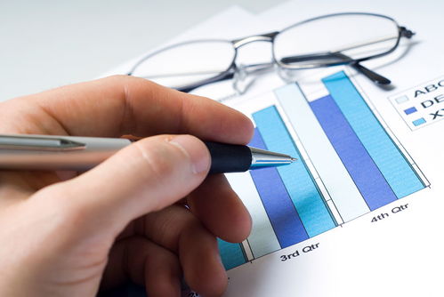 噸包袋的會計科目