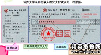 漏洞,會(huì)計(jì)科目