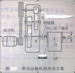 機械設備地基基礎會計科目