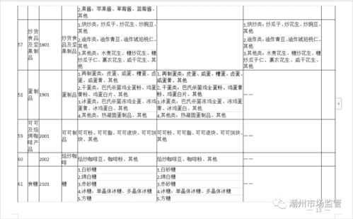 小加工作坊會計(jì)科目