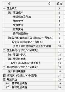 業(yè)務(wù)收入,會計科目,最新