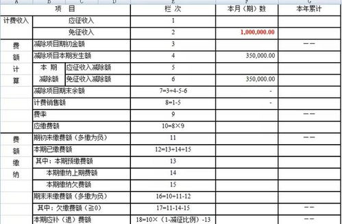 廣告業(yè)文化事業(yè)建設費會計科目