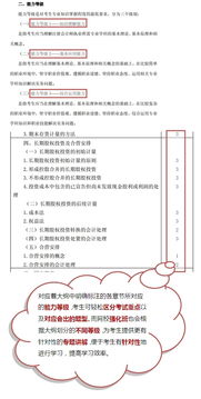 涉及到,股權(quán)投資,長期,會計科目