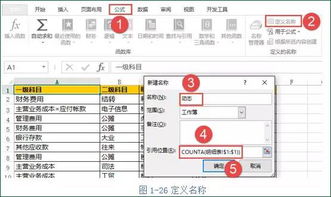 會(huì)計(jì)科目,城建稅