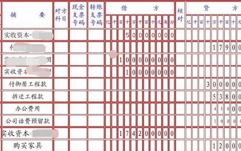 分紅怎么記會計(jì)科目,分紅計(jì)入什么會計(jì)科目,給農(nóng)戶分紅的會計(jì)科目
