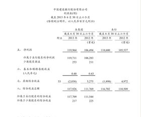 資產報損計入哪個會計科目