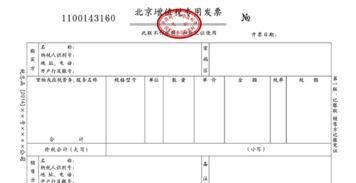 手續(xù)費記在什么會計科目,銀行手續(xù)費記在什么會計科目,發(fā)票屬于什么會計科目