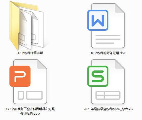 稅金及附加屬于哪類(lèi)會(huì)計(jì)科目