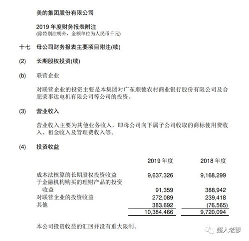 股權投資,會計科目