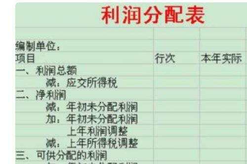 公司向個人借款的會計科目,個人借款做什么會計科目,個人借款抵扣會計科目