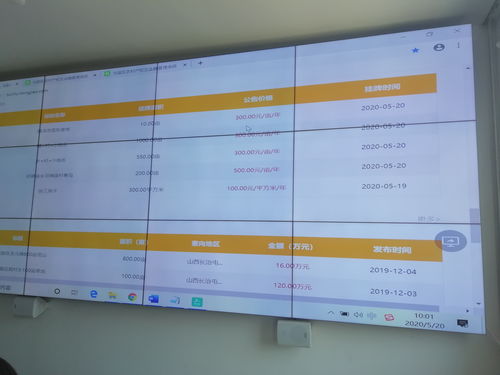 修建,辦公樓,流轉(zhuǎn),土地