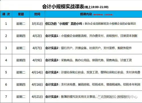 會計科目,殘老金