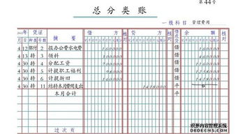 總賬,都有哪些,會(huì)計(jì)科目