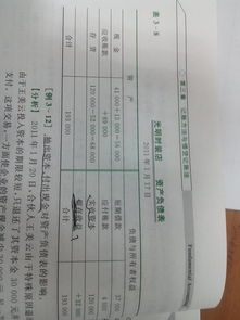 報廢資產(chǎn)無收入會計科目