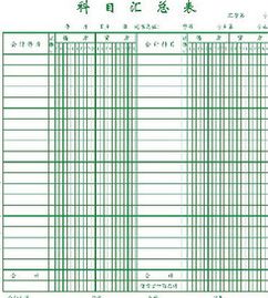 會計科目結轉(zhuǎn)圖解,會計科目結轉(zhuǎn)流程圖,社會團體會計科目結轉(zhuǎn)