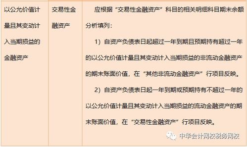 施工單位項(xiàng)目資金會(huì)計(jì)科目