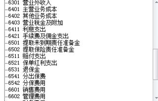 損益,兩類,當期,會計科目