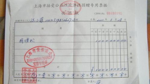 慈善捐款計入什么會計科目,出租車發(fā)票屬于什么會計科目,疫情期間企業(yè)對外的捐款做什么會計科目