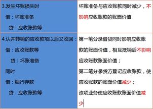 會計科目易錯搭配,會計科目匯總表,會計科目編碼表