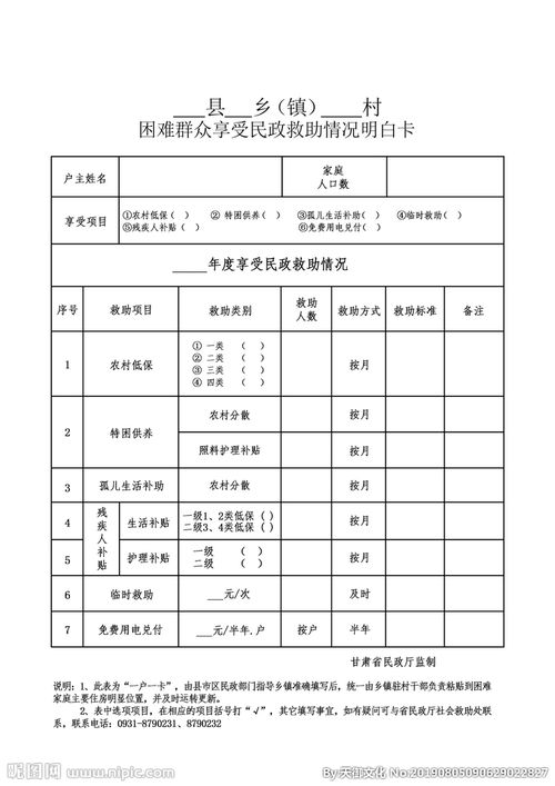 民政救濟(jì)的會(huì)計(jì)科目