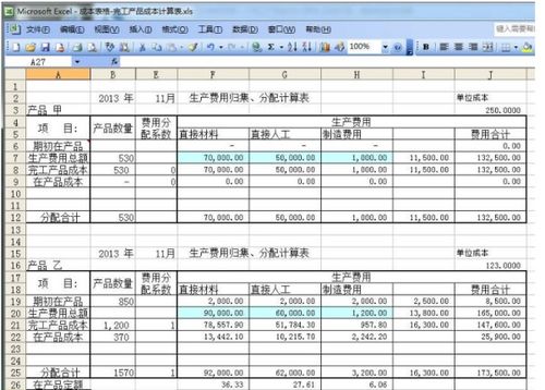 結轉,完工,會計科目,商品