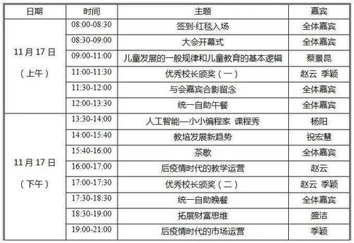 會(huì)務(wù)住宿餐飲交通計(jì)入會(huì)計(jì)科目