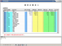 管理系統(tǒng),做什么,會(huì)計(jì)科目