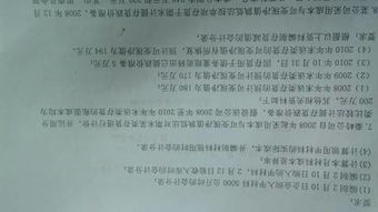 減值過的存貨出售會計科目