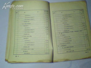 報銷電話費會計分錄,電報費屬于什么會計科目,電報費計入什么會計科目