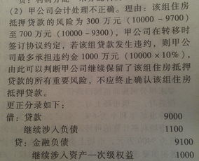 汽車貸款金融會計科目