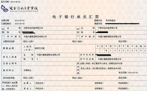 承兌匯票,會計科目,銀行