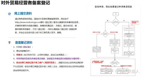 出口退稅,會(huì)計(jì)科目,設(shè)置