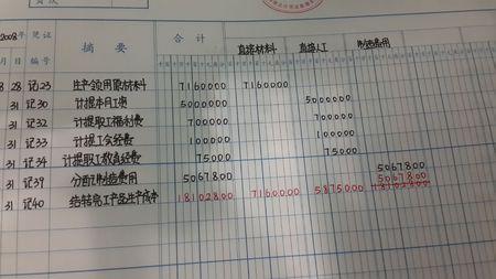 沙盤計(jì)入那個(gè)會(huì)計(jì)科目