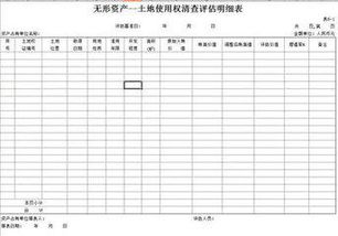 無(wú)形資產(chǎn)提不提折舊,無(wú)形資產(chǎn)土地用提折舊嗎,無(wú)形資產(chǎn)怎么提折舊