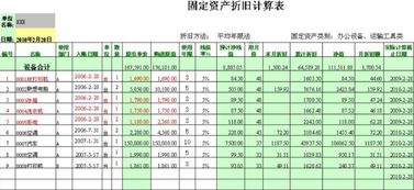 監(jiān)控設(shè)備入什么會計科目