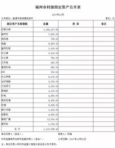 月末,余額,工程施工,會(huì)計(jì)科目