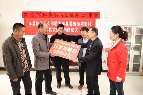 扶貧,捐贈(zèng),會(huì)計(jì)科目