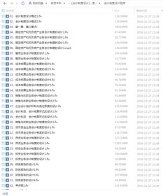 自考,本科,會計科目