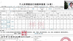 金融機(jī)構(gòu)的會(huì)計(jì)科目