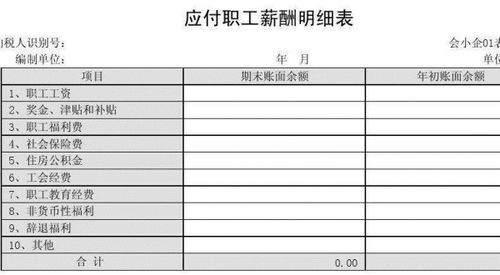 慰問退休職工進什么會計科目